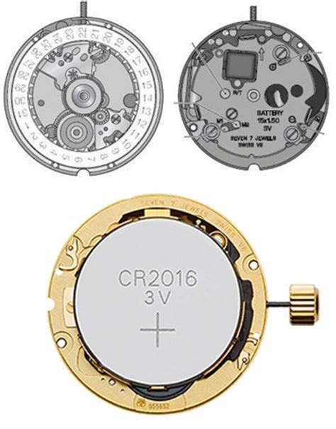 breitling eta thermoline|ETA Caliber 955.652 Watch Movement .